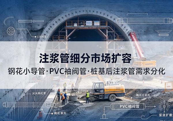 甘德注浆管细分市场扩容，隧道钢花小导管、PVC 袖阀管、桩基后注浆管需求分化